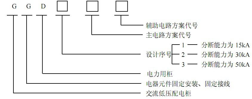 开关柜厂家