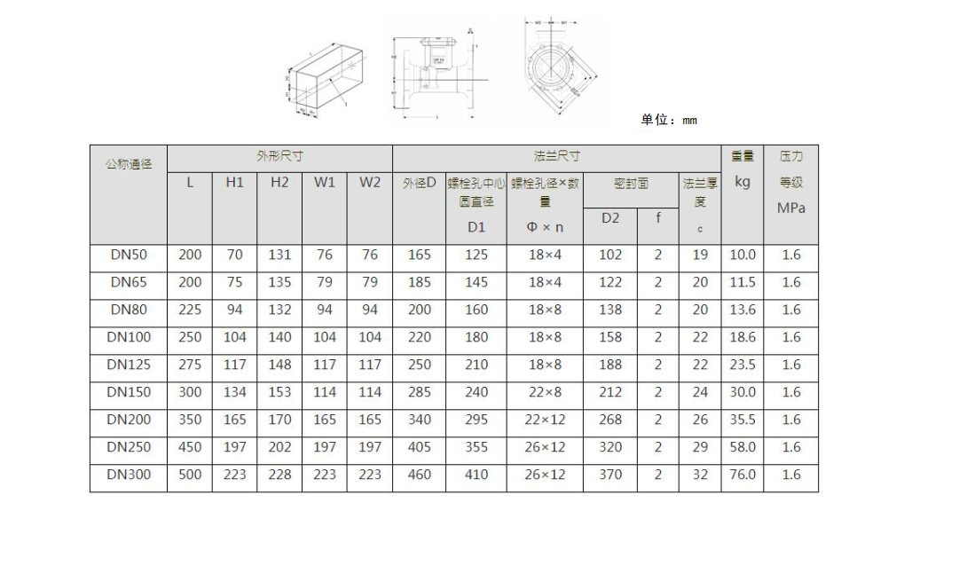 双声道超声波水表(图3)