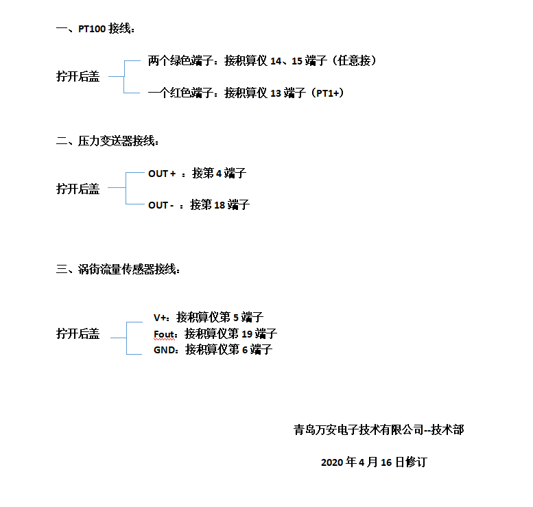 流量积算仪接线文字说明（配涡街流量计使用）(图1)