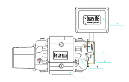 丙烷气体流量计(图2)